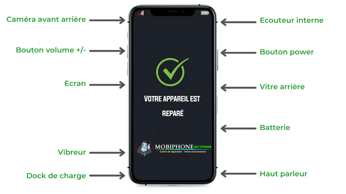 réparateur smartphone